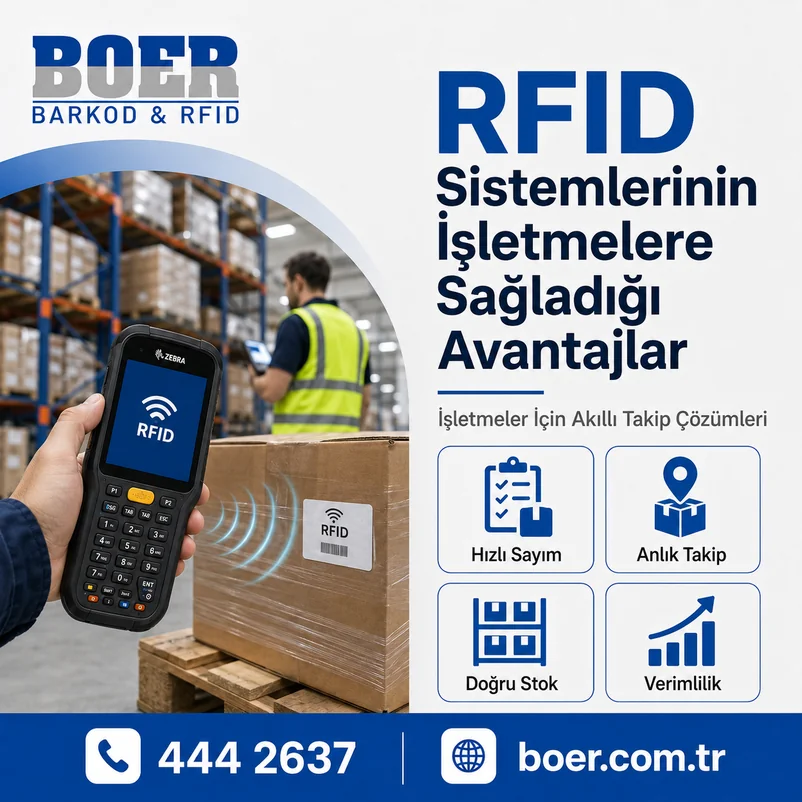 RFID Sistemlerinin İşletmelere Sağladığı Avantajlar