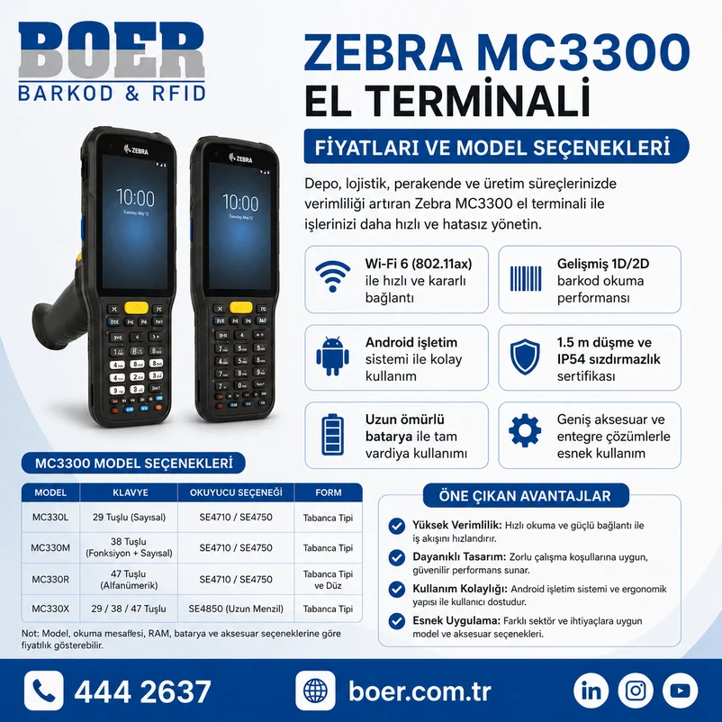 Zebra MC3300 El Terminali Fiyatları ve Model Seçenekleri